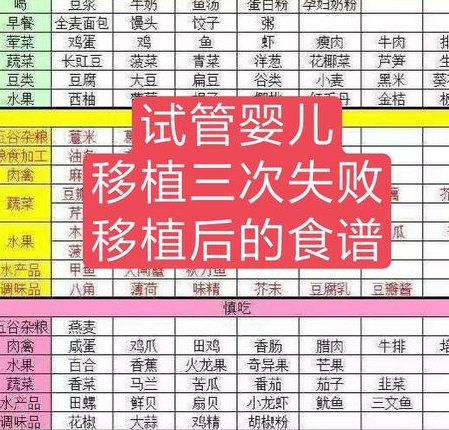 惠州市不育不孕怎么办？惠州市治疗不孕不育哪家医院好？